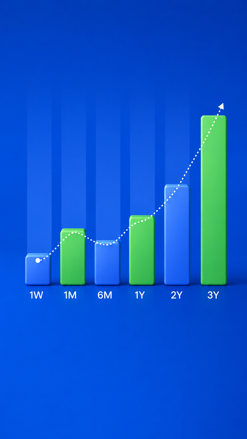 Volume-based rebates